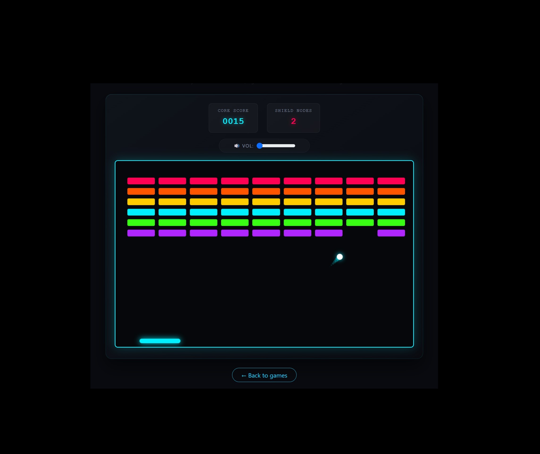 Slow-Ride Preview